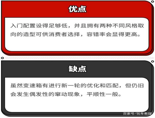 热门国产车SUV保值率排行榜 新车用三年保值率还有近63%