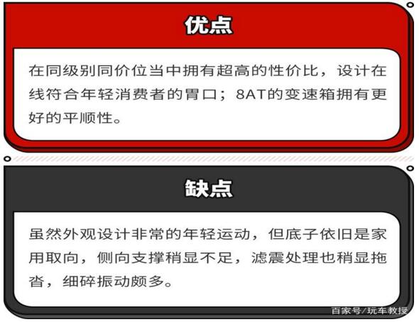 热门国产车SUV保值率排行榜 新车用三年保值率还有近63%