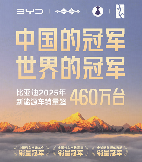 比亚迪2025年新能源车销量再创新高，海外破百万助推增长