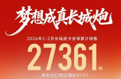 中国皮卡品牌强势登顶 长城炮斩获智利市场2月销量冠军